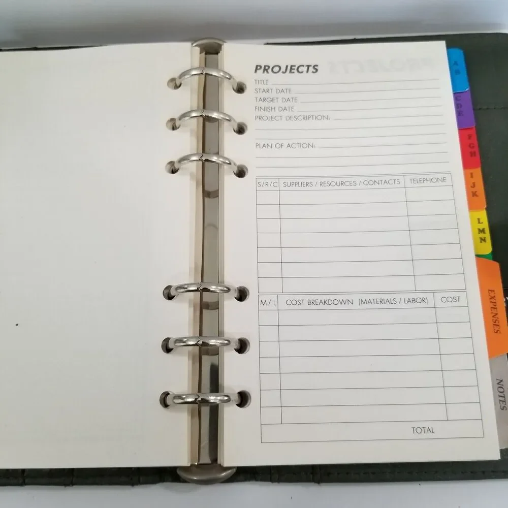 Mundex Dark Green Leather Planner Journal Snap Closure Vintage Unused Like New